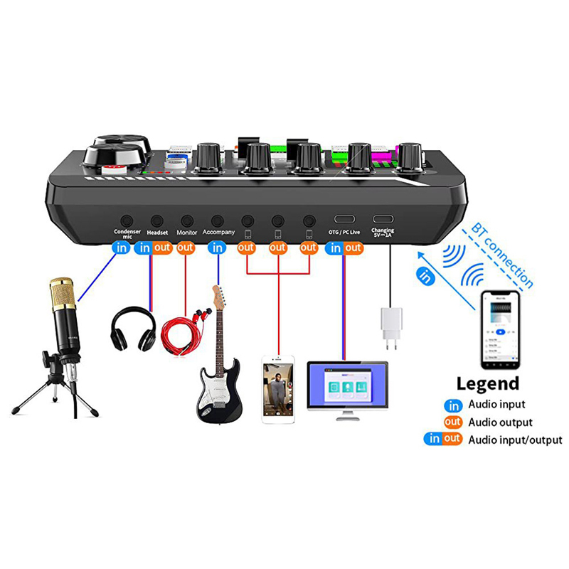 F998 Tuner Audio Kartu Suara L - Audio Music Changer ulasan dan harga