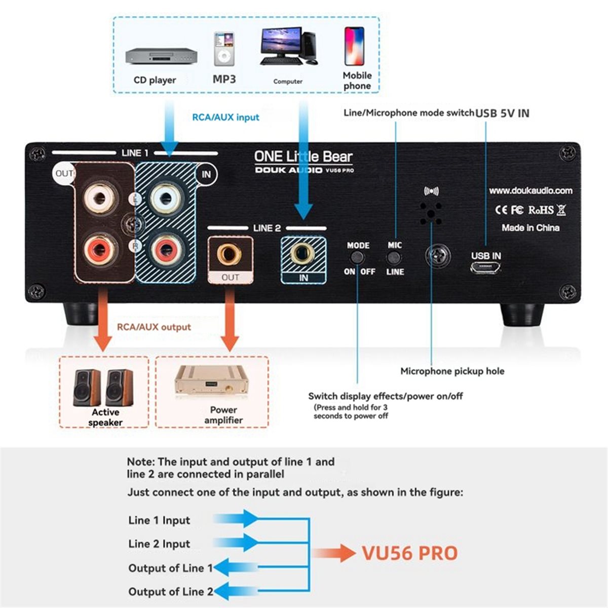 A40I VU56-PRO Penganalisis Spe - Audio Music Splitter ulasan dan harga