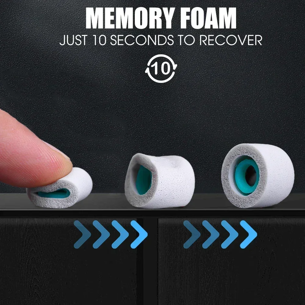 S/M/L Earphone Nirkabel dengan - Sony Headphone Wf-1000Xm5 ulasan dan harga