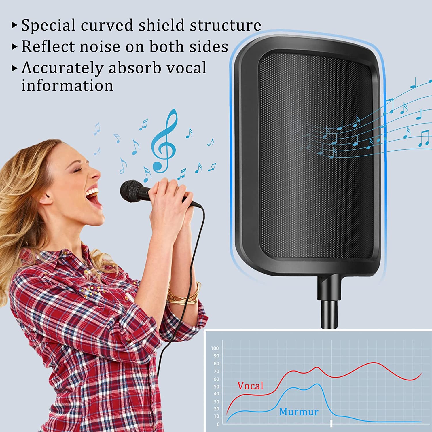 Mikrofon Universal Filter Pop  - Recording Pop Filter ulasan dan harga