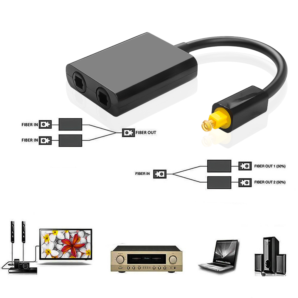 KEBIDUMEI Toslink 1 in 2 Out K - Audio Music Splitter ulasan dan harga